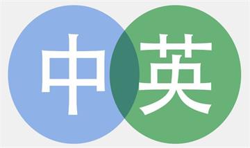 英語(yǔ)翻譯交流